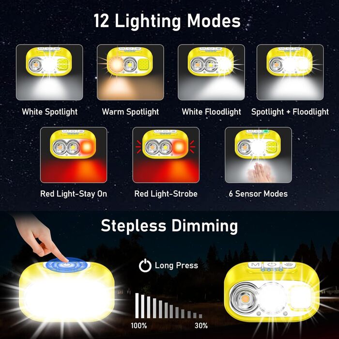 Кепка-ліхтар Blukar LED з 2 колірними температурами, перезарядна, 2000L, супер яскрава, з регулюванням яскравості та червоним світлом, з датчиком, 12 режимів, водонепроникна, 30+ годин роботи для відключень електроенергії/кемпінгу/бігу (жовта)