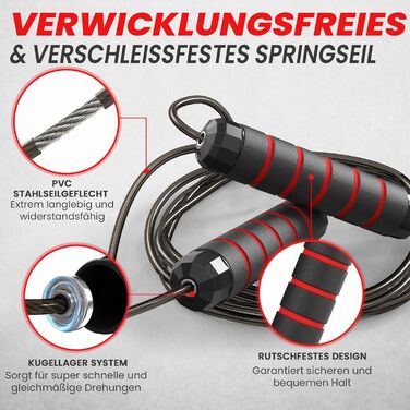 Набір для тренування пресу та всього тіла – 7 елементів, чорний | Домашній фітнес для чоловіків та жінок