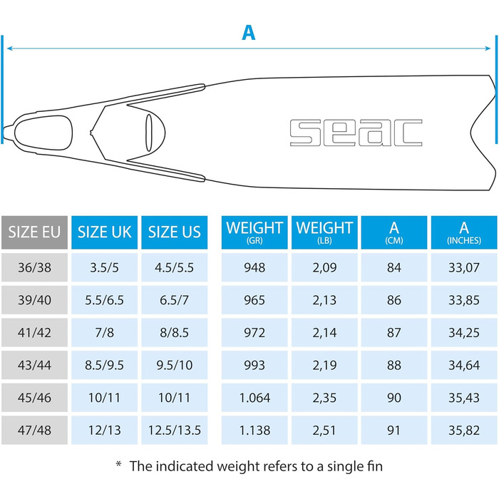 Ласти SEAC M-30 для фридайвінгу та спеарфішингу з змінними лопатями. Довгі ласти з технополімеру, м'яка підошва з двома матеріалами, кут 30°, підходять для занурень з пневматичним обладнанням. Чорний/Сірий, розмір 47/48