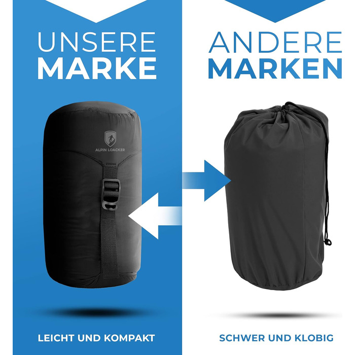 Легкий літній спальний мішок Alpin Loacker для походів та кемпінгу, 460г, ультралегкий, блакитний