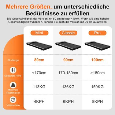 DeerRun Walking Pad: Біговий килимок для дому з інтегрованим столом та мобільною APP, до 159 кг, чорний
