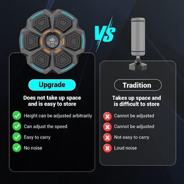 Музична бокс-машина Viriech з LED-підсвічуванням та боксерськими рукавичками, Bluetooth, настінний монтаж, 9 режимів швидкості та режим підрахунку, подарунок для дітей та дорослих