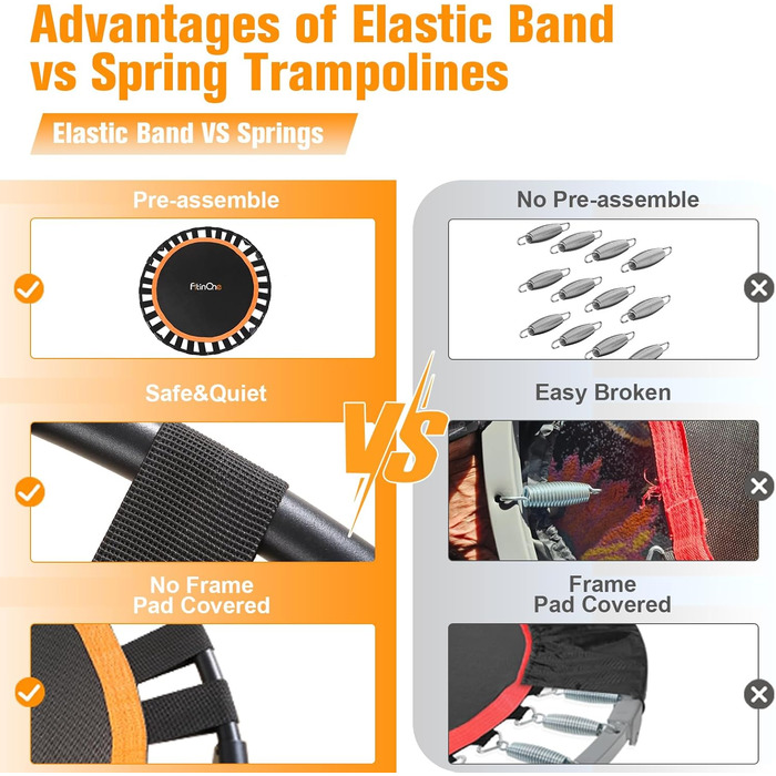 Міні-трамплін складний, вантажопідйомність 204 кг, портативний тренажер-рібаундер з регульованою ручкою з піни, фітнес-трамплін для дорослих та дітей (діаметр 122 см з поручнем)