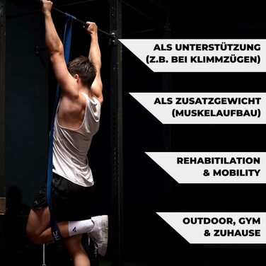 Преміум фітнес-резинки ATHLETIC AESTHETICS для тренувань, набір 5 шт (червона, чорна, фіолетова, зелена, синя) з PDF-гайдом