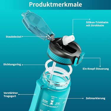 Спортивна пляшка для води Tritan 1л з трубочкою, з міткою часу та щіткою, виготовлена з BPA-Free матеріалу, блакитна