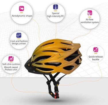 Велосипедний шолом ioutdoor преміум, сертифікати CE та CPSC, суперлегкий, знімний козирок, сітка від комах, регульований, для шосейного та гірського велосипеда, градієнт жовтий