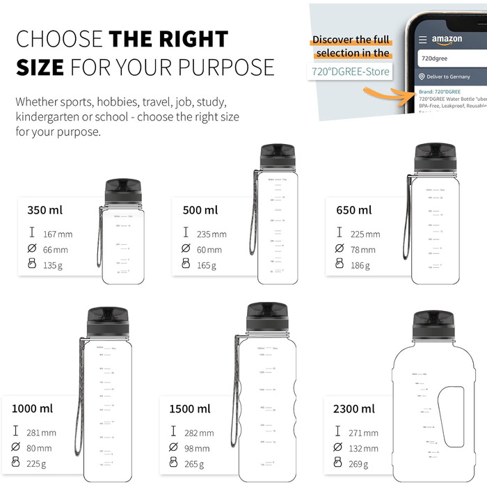 Пляшка для води 720°DGREE uberBottle 1,5 л з контейнером для фруктів, BPA-free, тританова, не протікає, для спорту, фітнесу, туризму, прозора, синя