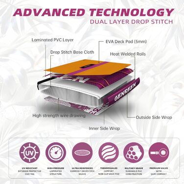 Надувне SUP-борд Monstera Violet 335x86 см для всіх рівнів підготовки з аксесуарами