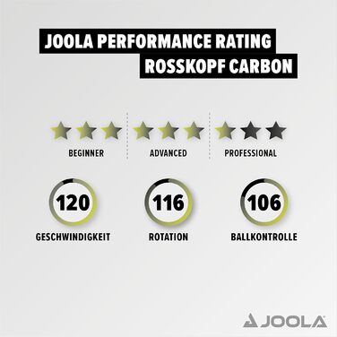 Професійна ракетка для настільного тенісу JOOLA INFINITY CARBON, MEGA CARBON, ROSSI CARBON, ITTF, для досвідчених гравців та змагань