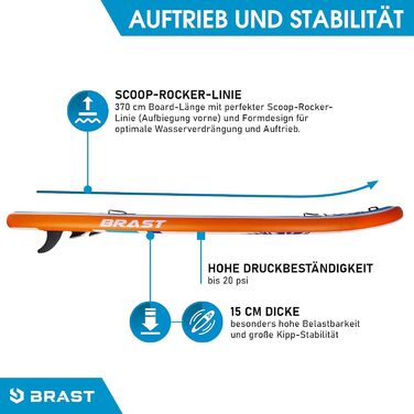 Надувна SUP-дошка BRÄST Family 370x87x15 см, до 210 кг, комплект для сім'ї з 2 веслами, 2 каяк-сидіннями, насосом та рюкзаком