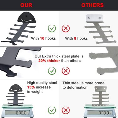 Набір еластичних стрічок для тренувань з полицею для зберігання фітнес-обладнання (Чорний)