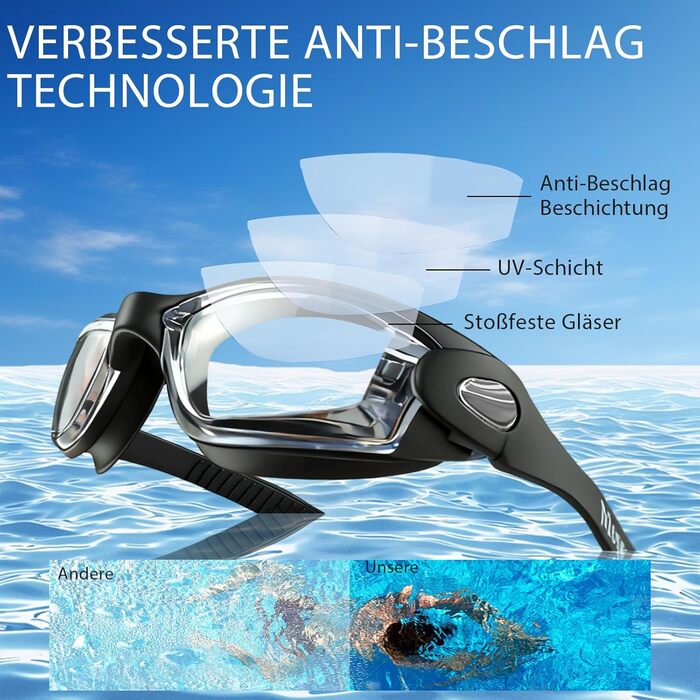 Окуляри для плавання дитячі та дорослі Aqua&Klar: антизапар, захист від УФ, дзеркальні