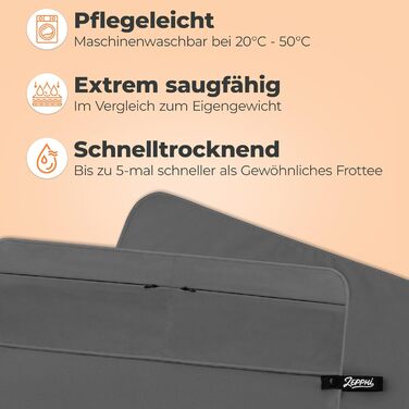 Рушник для фітнесу Zepphi 120x50 см + 80x30 см | Мікрофібра, кишеня на блискавці | Для спортзалу та тренувань | Швидковисихаючий, компактний | Темно-сірий