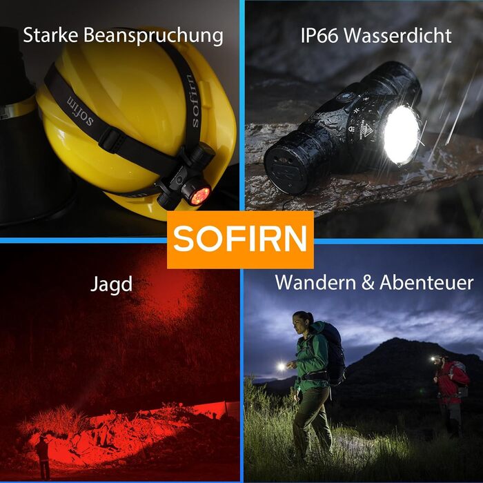 Ліхтар налобний Sofirn HS21 LED 2200 люмен, перезаряджається, з червоним, жовтим та білим світлом. Підходить для туризму, альпінізму, роботи та аварійного освітлення