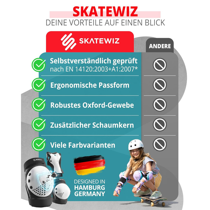 Захисний комплект SKATEWIZ SMASH для дітей (наколінники та налокітники) для роликів та скейтбордингу, розмір S, чорно-білий