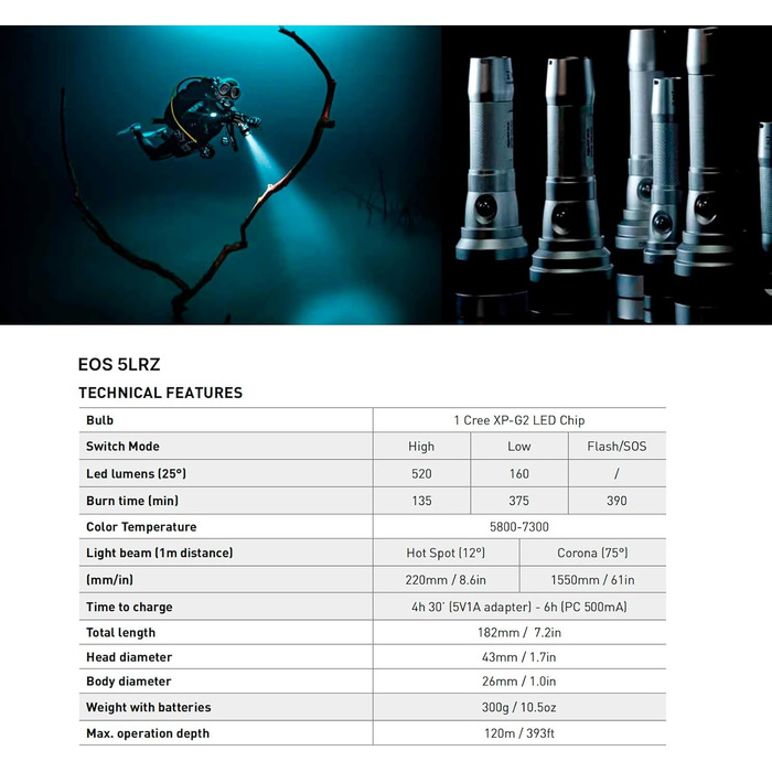 Ліхтар підводний Mares EOS 5LRZ 5л - 415640 | Підводне освітлення для дайвінгу