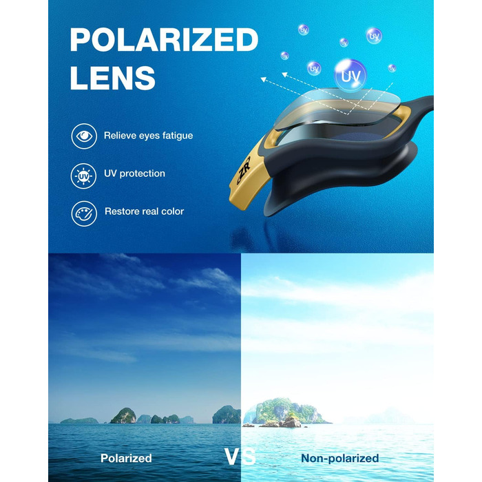 Окуляри для плавання ZIONOR G1 - поляризовані, унісекс, для дорослих та жінок, антизапітніння, 100% захист від УФ, один розмір (G1 MAX, G1-MAX-polarisierte SchwarzGold-Rauch)