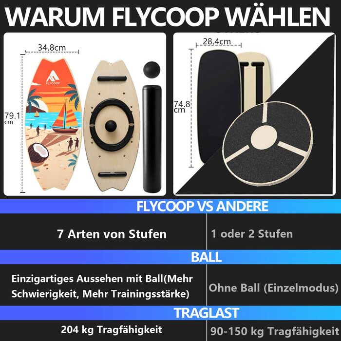 Балансборд Flycoop для дорослих: дошка для балансу, серфінгу та трюків з роликом, м'ячем та килимком