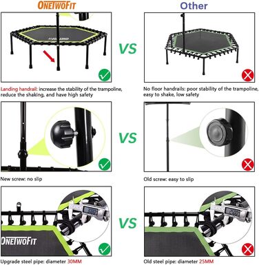 Міні-батут ONETWOFIT 122 см для занять спортом вдома та на вулиці, з регульованою ручкою, фітнес-батут, кардіотренування, зелений