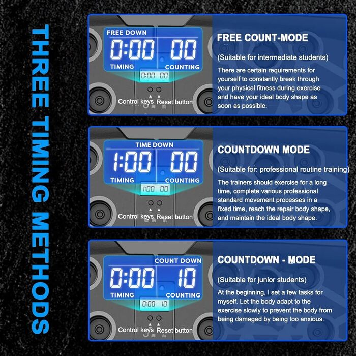 Дошка для віджимань з таймером, тренажер для пресу, фітнес-обладнання для дому, чорний