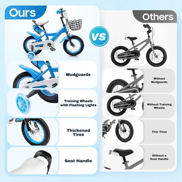 Дитяче велосипед 12 дюймів для дівчаток та підлітків, 3-6 років, з кошиком (блакитний)