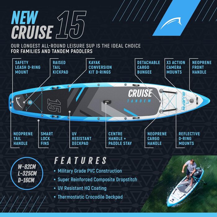 Надувна SUP-дошка Bluefin Cruise Premium 325 см з рюкзаком, веслом з фібергласу, насосом, 5 років гарантії, для дорослих, синя