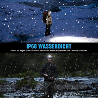 Ліхтар на голову LED TrustFire MC18 - 1200 люмен, водонепроникний, 5 режимів, з регульованим стрічковим кріпленням (блакитний)