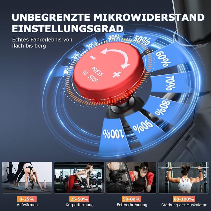 Велотренажер Neu Wenoker 2026 з додатком, регульованим опором, LCD-дисплеєм та місцем для гантелей, до 160 кг, блакитний