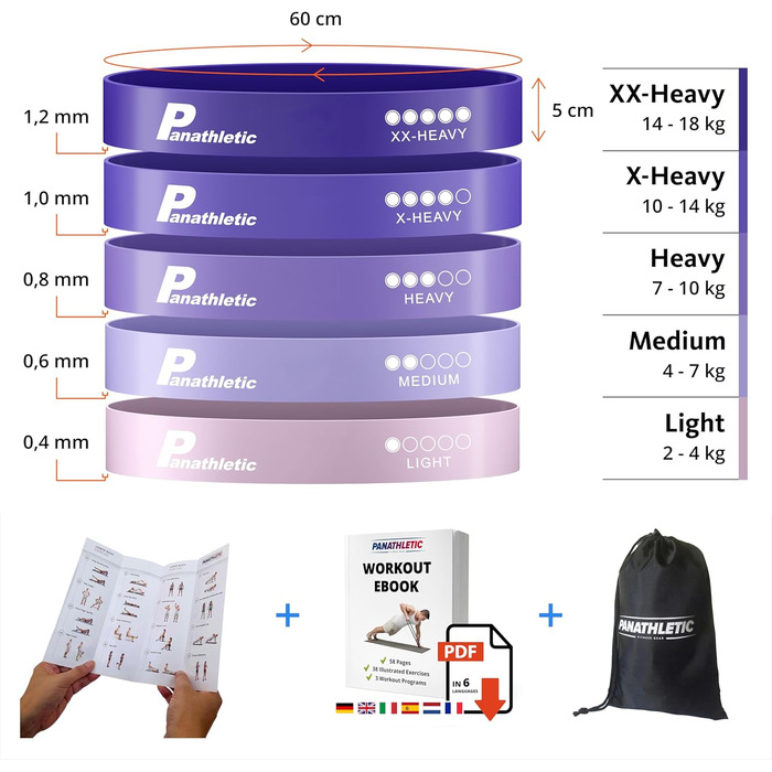 Фітнес-гумки Panathletic, набір 5 шт. – різні рівні опору, інструкція, eBook, сумка – 5 фітнес-гумок, гімнастичний банд, еластичний стрінг чорного, червоного, жовтого, синього, зеленого кольорів (фіолетовий)