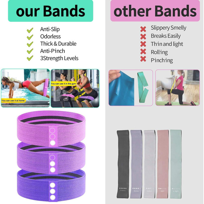 Еластичні гумки для фітнесу: набір для стегон, ніг, Pilates, йоги, силових тренувань (3 кольори: чорний, білий, сірий)