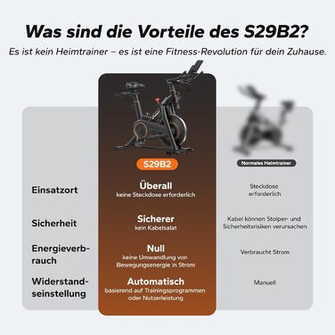 Велотренажер MERACH з магнітним опором, тихий, для дому, 158 кг, з додатком, чорний