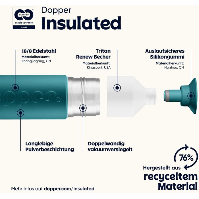 Персоналізований термос Dopper Insulated 580 мл – нержавіюча пляшка для води, кави, чаю, подвійні стінки, зберігає тепло до 9 годин та холод до 24 годин, герметична, колір Green Lagoon