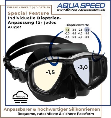Плавальна маска Aqua Speed VISION 07B з корекцією зору, оптичні та звичайні лінзи