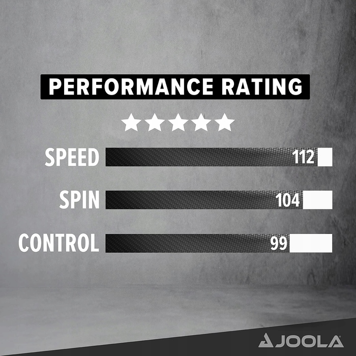 Набір для настільного тенісу JOOLA Duo Carbon