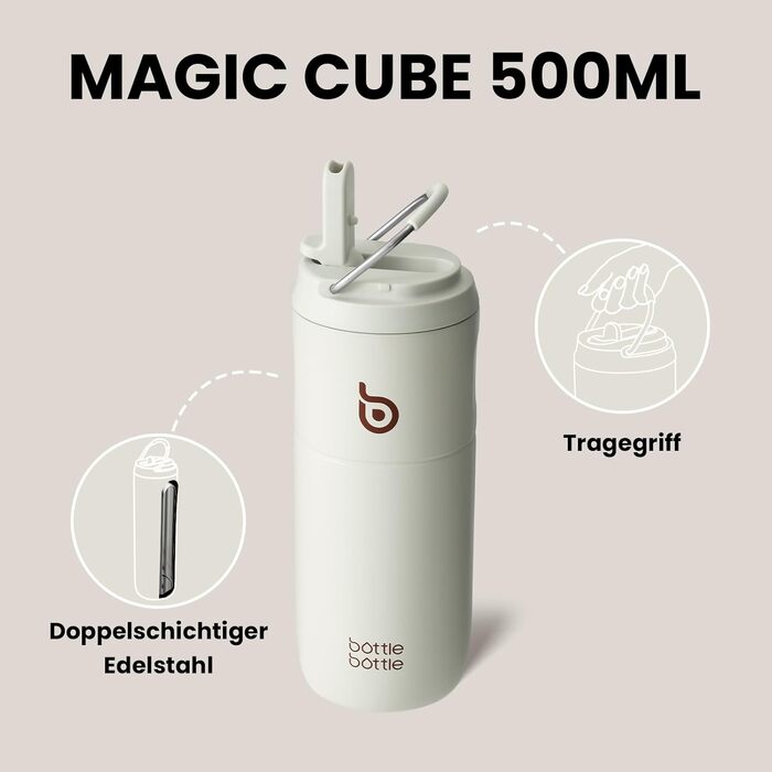 Термос-пляшка зі сталі нержавіючої bottlebottle з трубочкою, 500 мл, герметична спортивна пляшка для води, школи та офісу, BPA-free (Сіра)