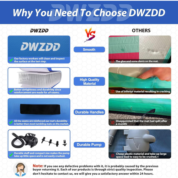 Мата для гімнастики Dwzdd Air Matte Track, 3 м/4 м/5 м/6 м - гімнастична мата для дітей, надувна гімнастична стрічка для дому/фітнес-залу/тренувань/черепліки, біло-блакитна (500 x 100 x 10 см)