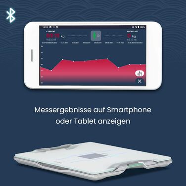 Ваги-аналізер Tanita RD-953 Bluetooth 4.0, медична технологія, білі
