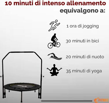 Еластичний батут FFitness 102 см для фітнесу, складаний, регульований, для дорослих і дітей