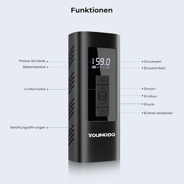 Електричний насос для велосипедів YOUNGDO 150PSI, акумуляторний компресор 6000mAh для всіх вентилів, мотоциклів та м'ячів