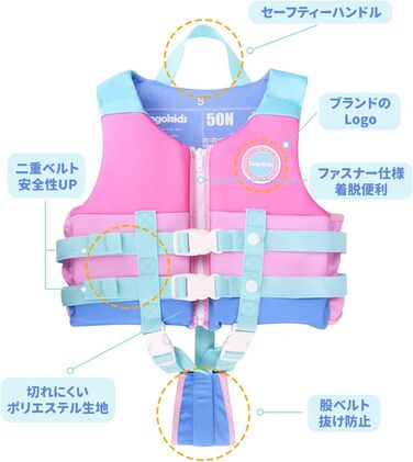 Дитяча жилетка для плавання Gogokids, рожево-блакитна, для хлопчиків 1-9 років