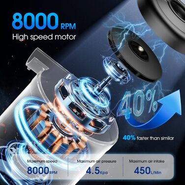 SUPPOU Електричний повітряний насос 6-в-1, портативний акумуляторний насос 6000mAh для матраців, басейнів, човнів - чорний