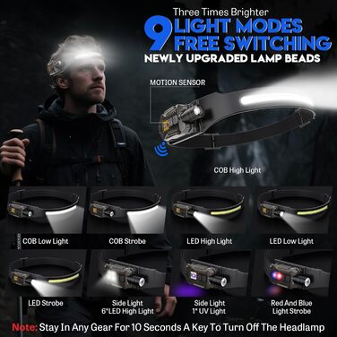 LED налобний ліхтар з перезарядкою, 2000 люменів, 230° кут огляду, регульована головка, сенсор, 9 режимів освітлення з UV лампою, знімний магнітний, легкий, для кемпінгу, бігу, походів, риболовлі, 2 шт.