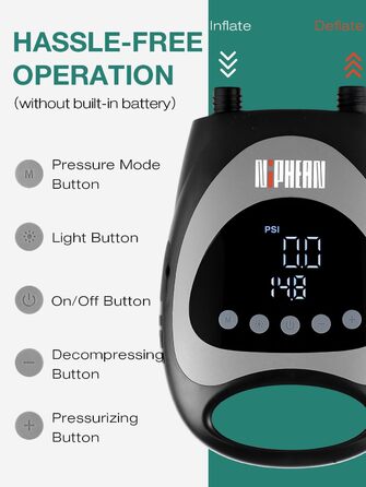 Електричний SUP насос Niphean 20PSI з автоматичним вимкненням, 12V для надування та здування SUP дощових платформ, NPNW003-L