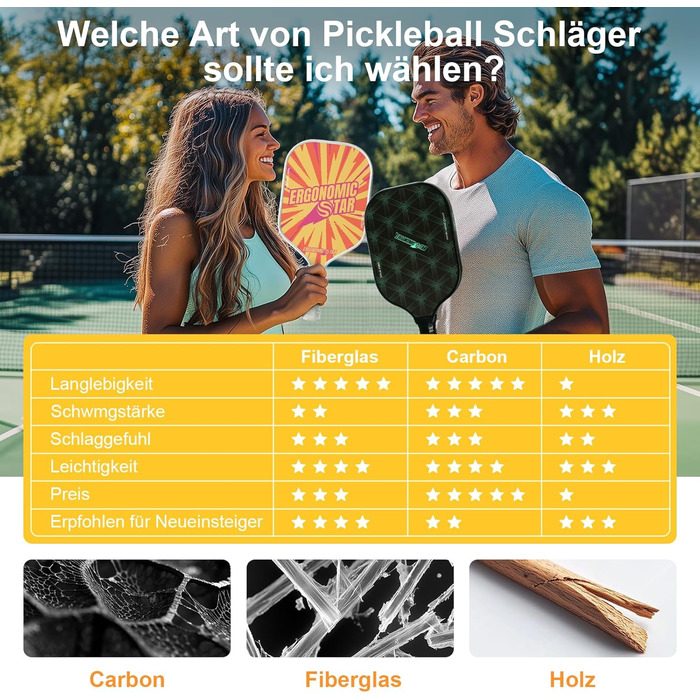 Набір для піклболу Ergonomicstar: фібергласові ракетки, 4 м'ячі, сумка та чохол. Легкі ракетки для початківців, підходять для гри в приміщенні та на вулиці (помаранчеві)