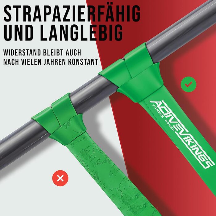 Фітнес-гумки для фітнесу та калістеніки: набір або окремо з сумкою, дверним анкером та інструкцією – ідеально для дому та спортзалу (червоний, чорний, синій)