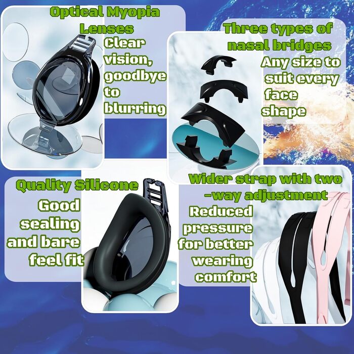 Оптична плавальна маска з корекцією зору -1,5 до -9,0, антизапітніння, захист від УФ, знімальна маска з заглушками для вух, чорна, для чоловіків та жінок