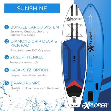 Набір для SUP-бордингу SUNSHINE 10.0: дошка, весло, рюкзак, насос, фіна та комплект для ремонту (до 180 кг)