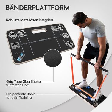 NEOLYMP Lange Fitness-стрічки: набір для силових тренувань, резинки для фітнесу, стрічки для гімнастики, фітнес-стрічки, тренувальні стрічки, для підтягувань, комплект Pro