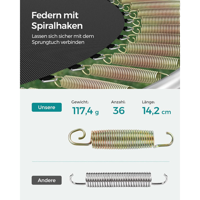 Трамплін SONGMICS Outdoor Ø 183/244/305/366/427 см, круглий, для саду, з захисним покриттям, сіткою, сходами та м'якими стійками (зелений)