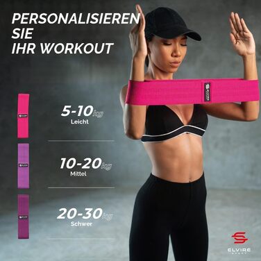 Еспандери для фітнесу ELVIRE SPORT (3 шт.) - гумові стрічки для сідниць, ніг, йоги, пілатесу та кросфіту. Рожево-ліловий колір, унісекс.